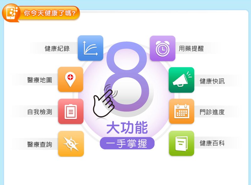 健康管理公司的崛起：解读市场趋势与未来